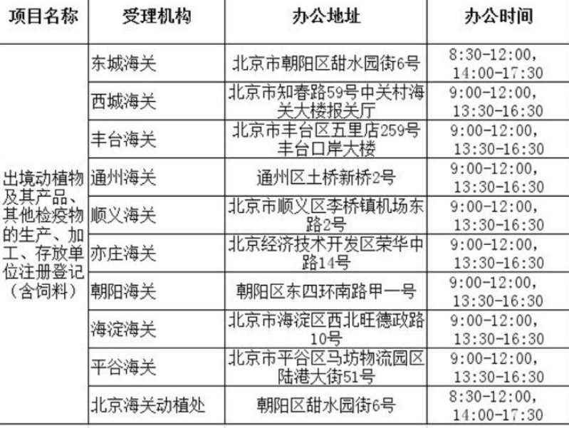 捕获