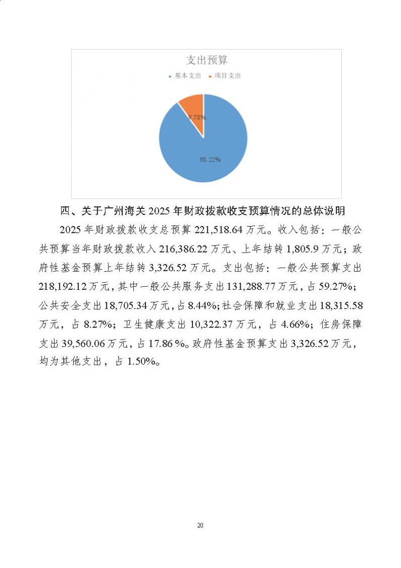 428 (21)