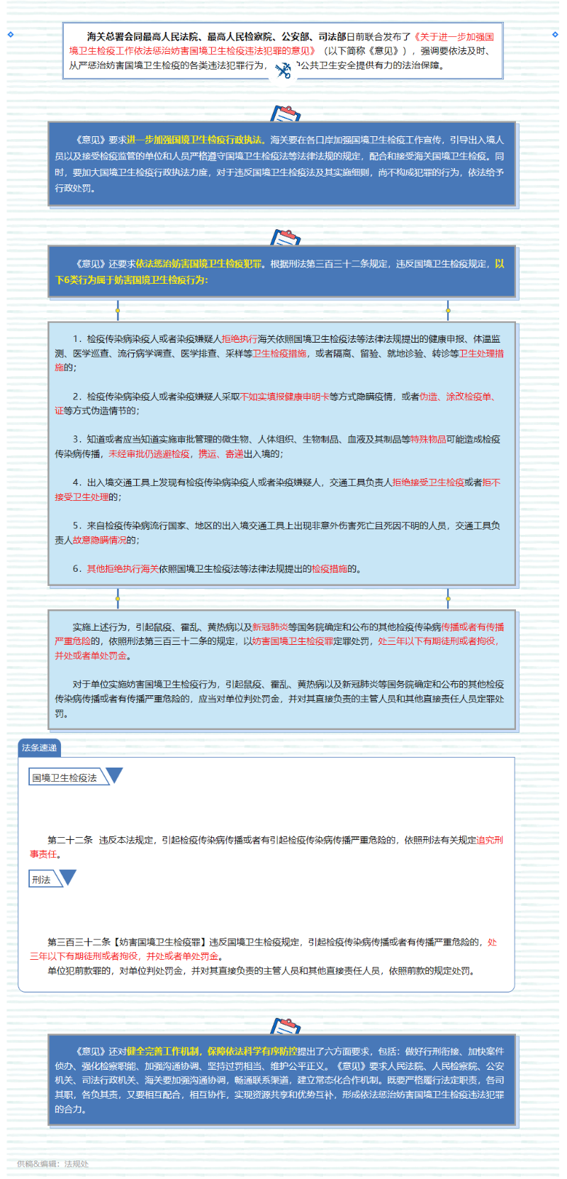 穗关法语 _ 明确了！6类妨害国境卫生检疫行为，最高将判3年！
