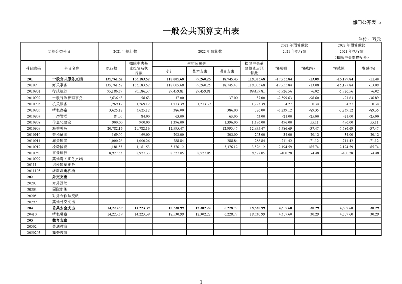 1_页面_14