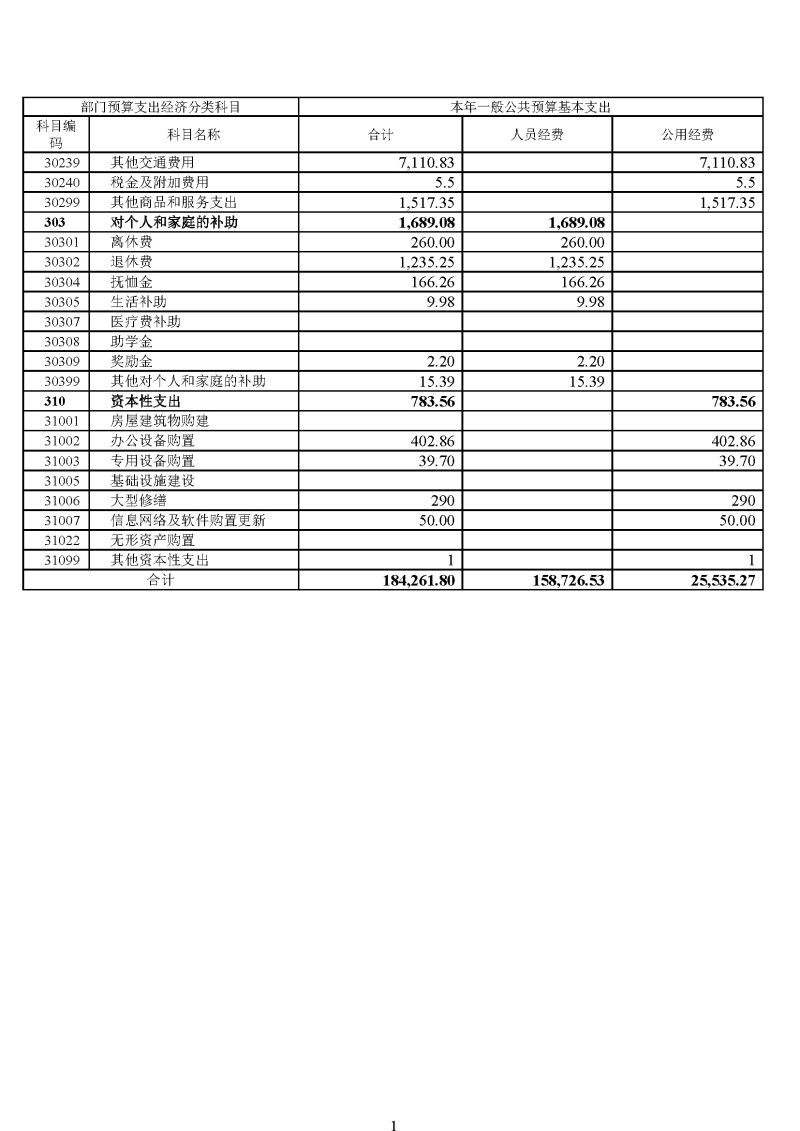 1_页面_17