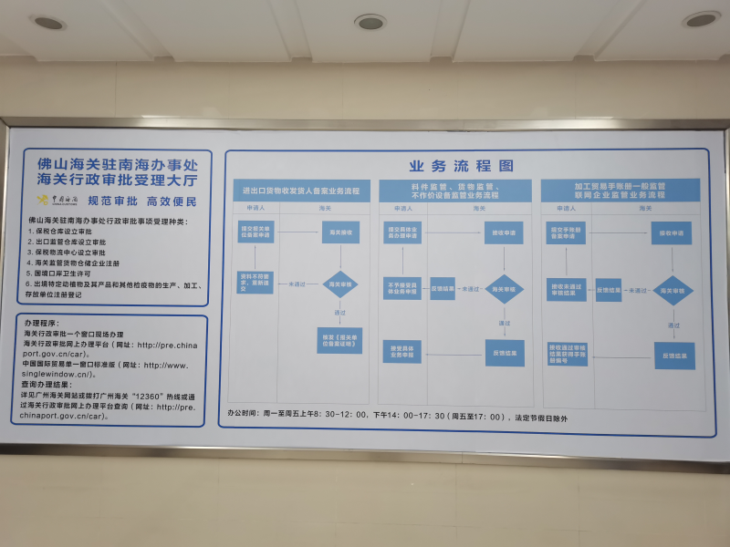 2佛山海关驻南海办事处政务公开专区公告栏