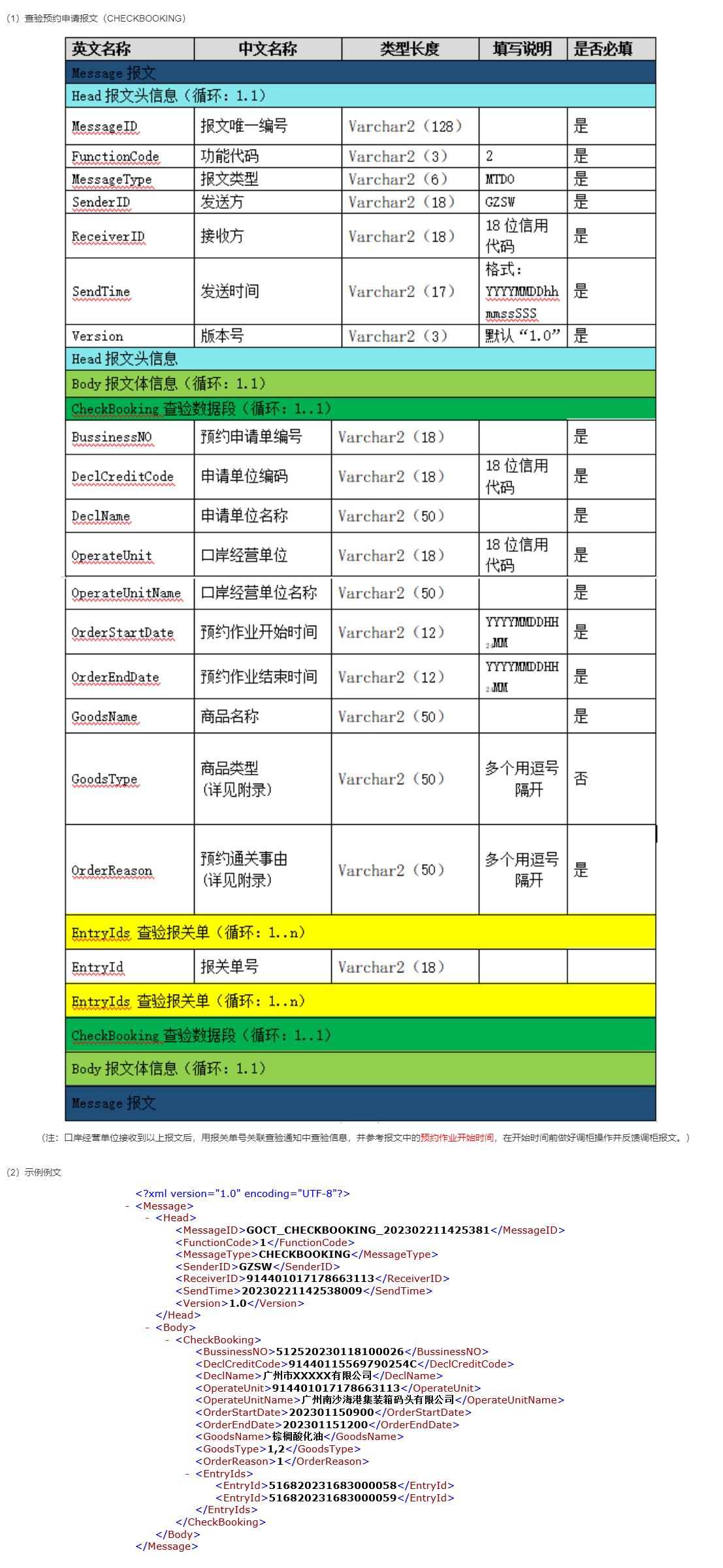 系统对接（口岸经营）