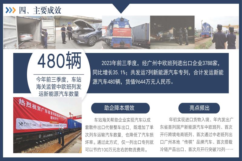 政务公开强实效 暖心服务促发展 车站海关助力国产新能源汽车通过中欧班列出口20231103_页面_5
