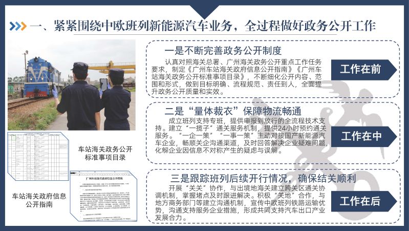 政务公开强实效 暖心服务促发展 车站海关助力国产新能源汽车通过中欧班列出口20231103_页面_2