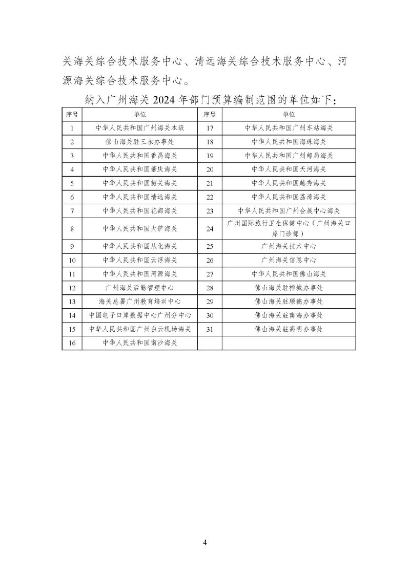 广州海关2024年预算公开_页面_06