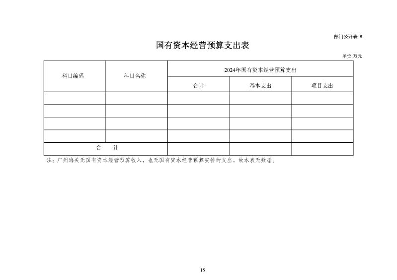 广州海关2024年预算公开_页面_17