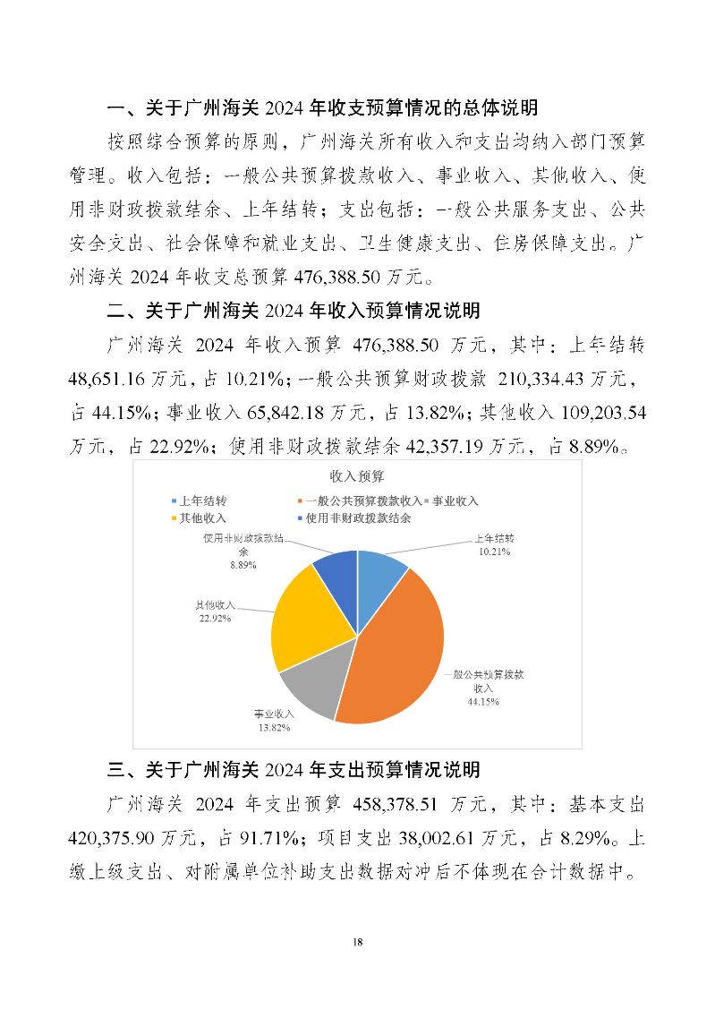 广州海关2024年预算公开_页面_20