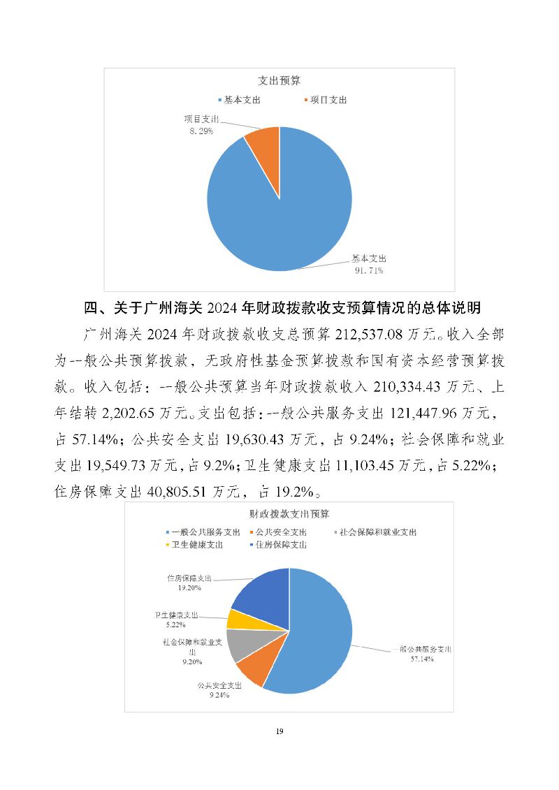 广州海关2024年预算公开_页面_21