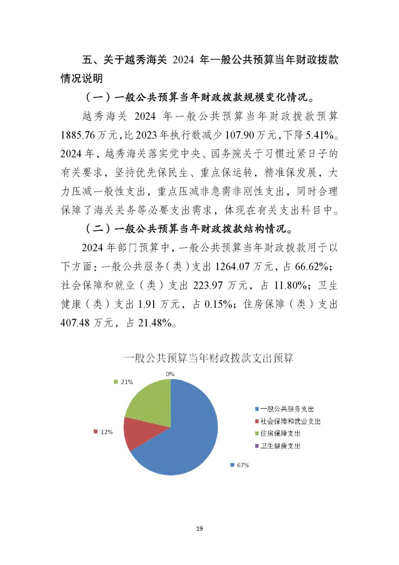 越秀海关2024年部门预算公开_页面_20