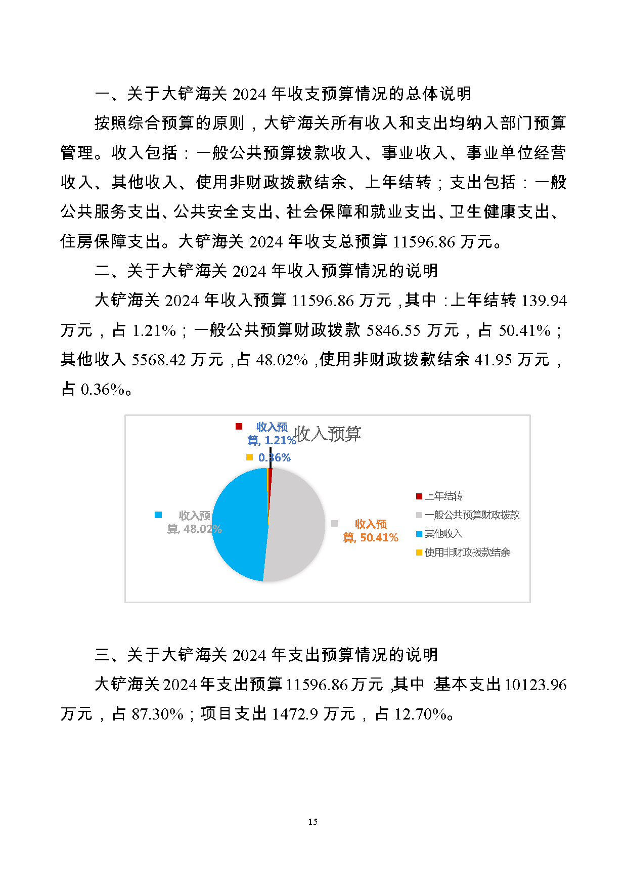 大铲海关2024年预算公开5.14_页面_17