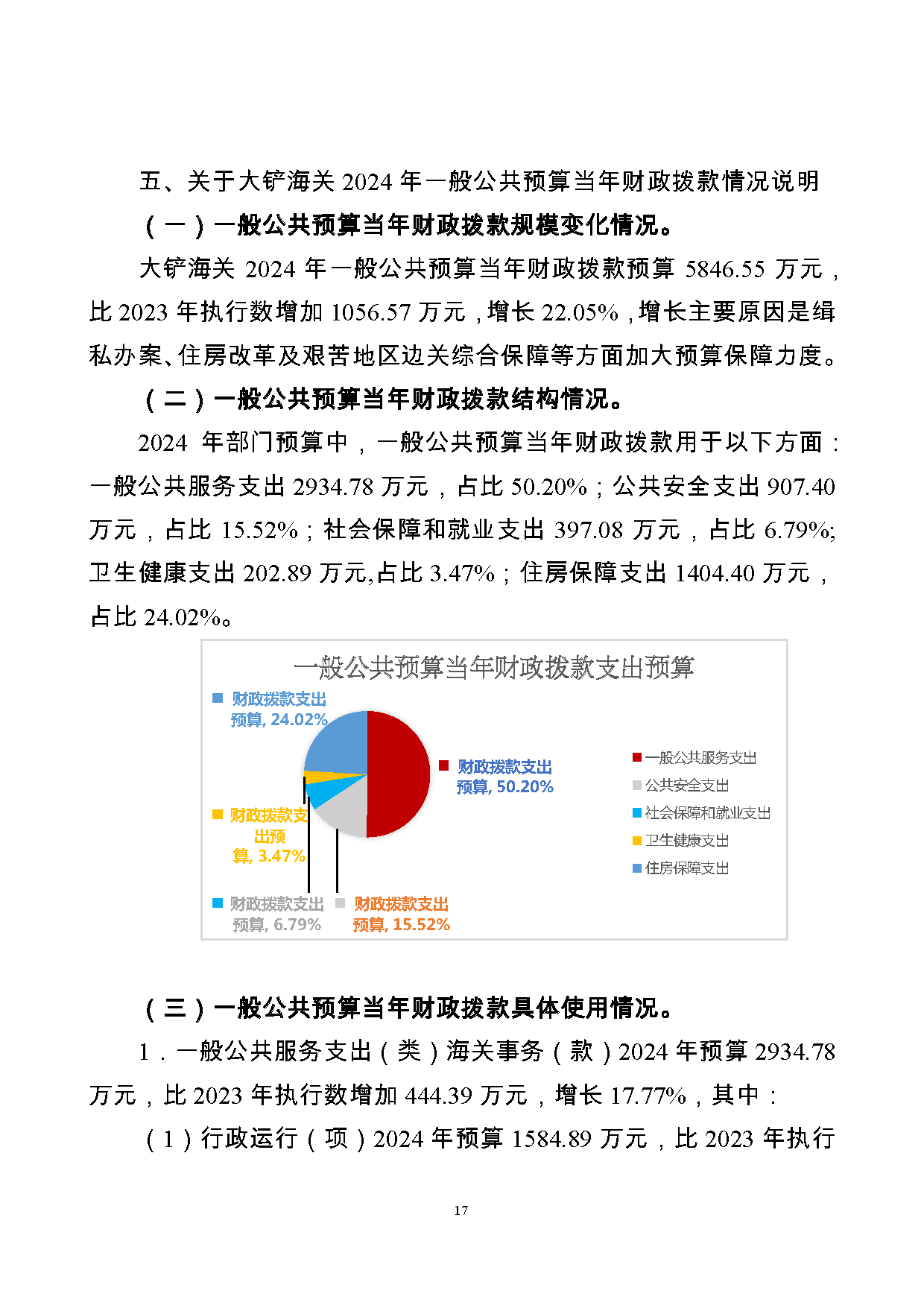 大铲海关2024年预算公开5.14_页面_19