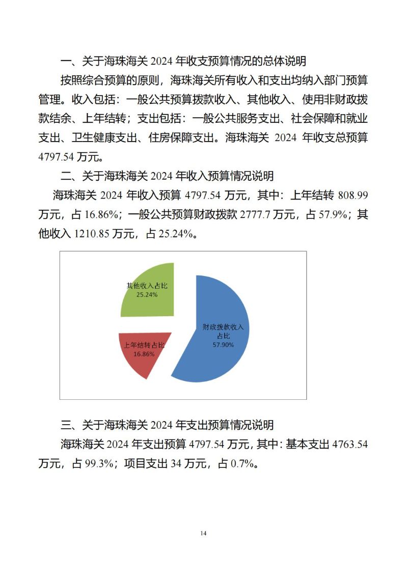 海珠海关2024年预算公开_15