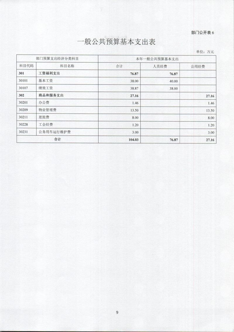 河源海关综合技术服务中心202年部门预算公开_0011