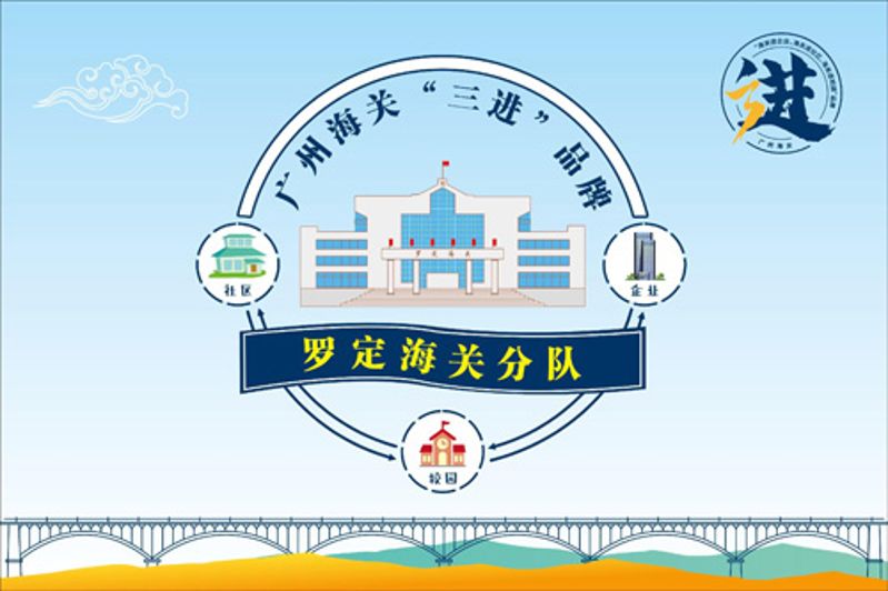 罗定海关