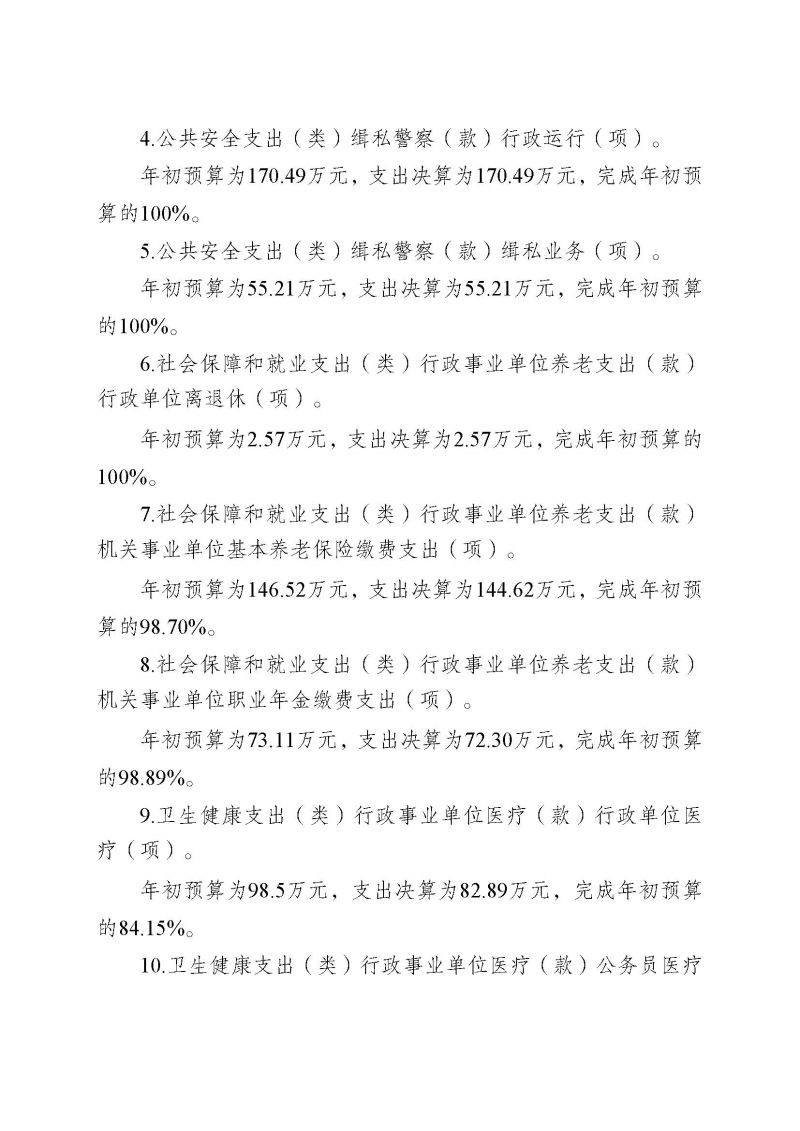 韶关海关本级2023年度部门决算_页面_21