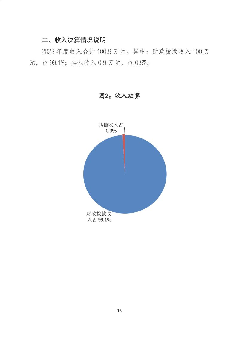 肇庆海关后勤管理中心2023年度部门决算_页面_17