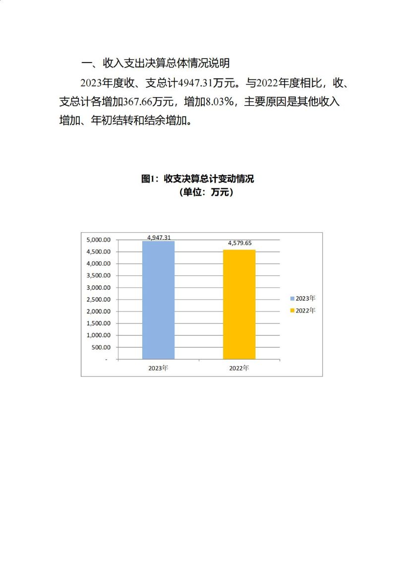 海珠海关2023年度部门决算_23