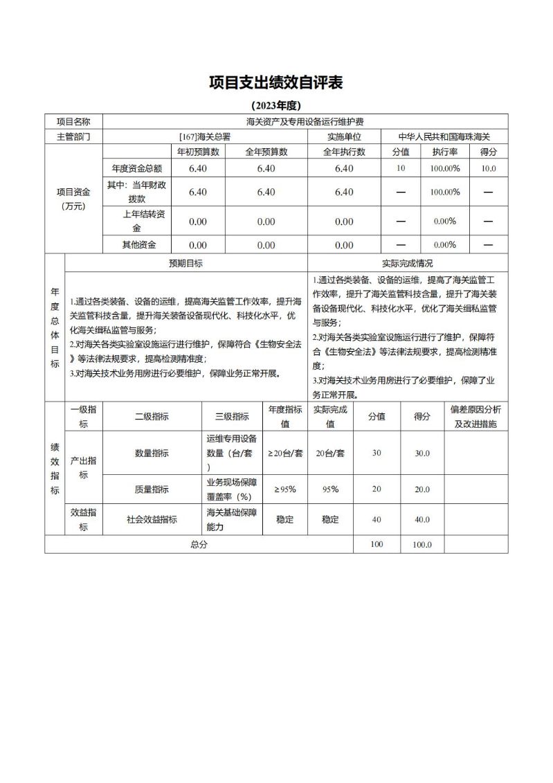 海珠海关2023年度部门决算_37