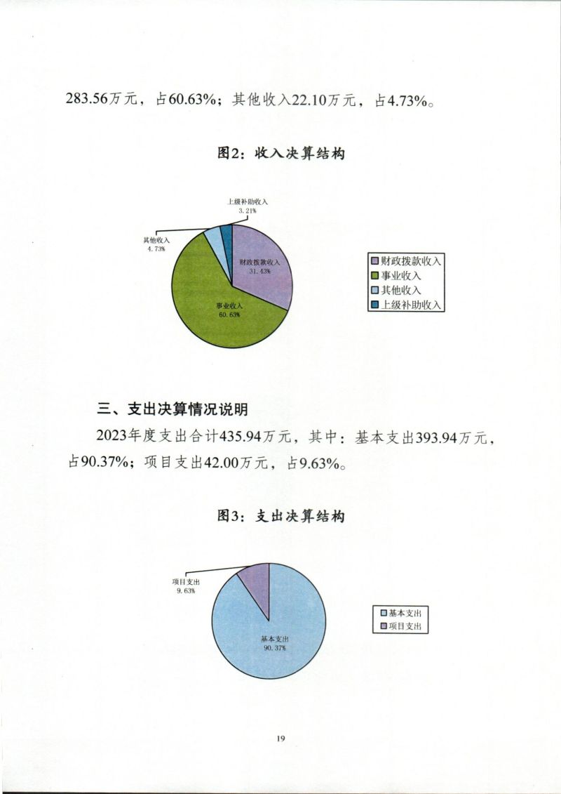 河源海关综合技术服务中心2023年度部门决算_0019
