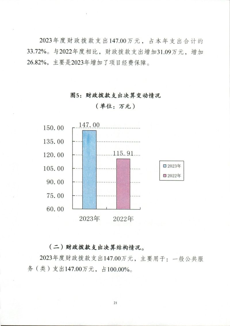 河源海关综合技术服务中心2023年度部门决算_0021
