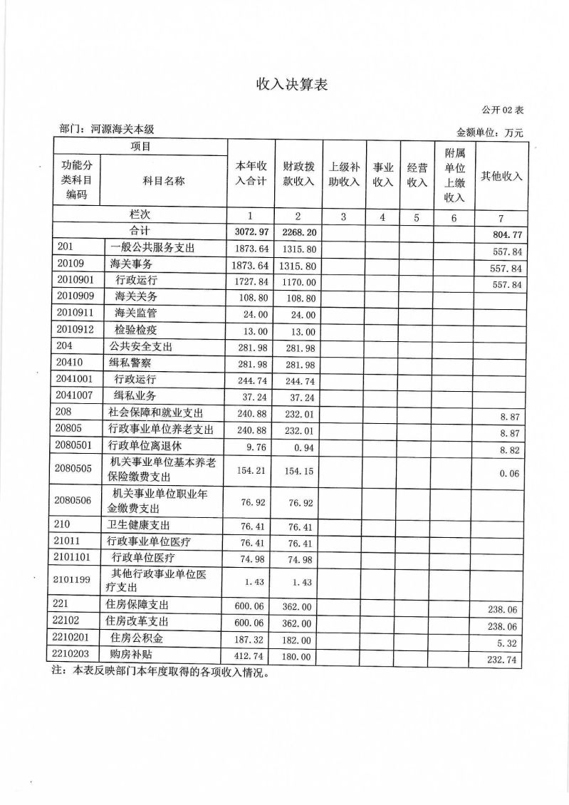 Scan_0007