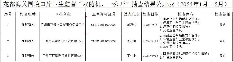 捕获
