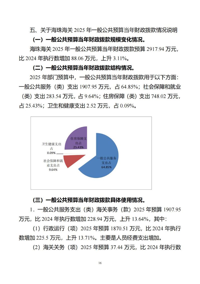 海珠海关2025年度部门预算_17