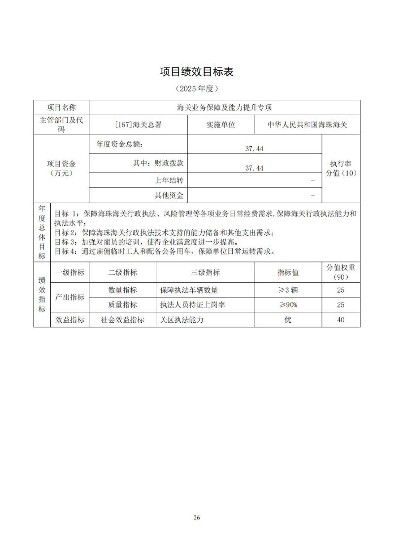 海珠海关2025年度部门预算_27