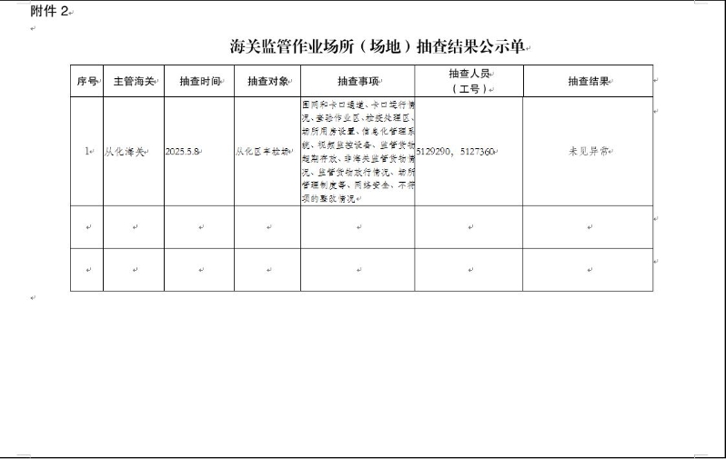 从化海关监管作业场所（场地）抽查结果公示单（2025年5月8日）
