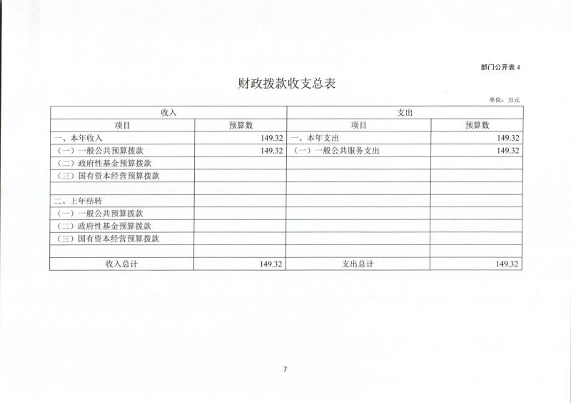 河源海关综合技术服务中心2025年度部门预算_0009