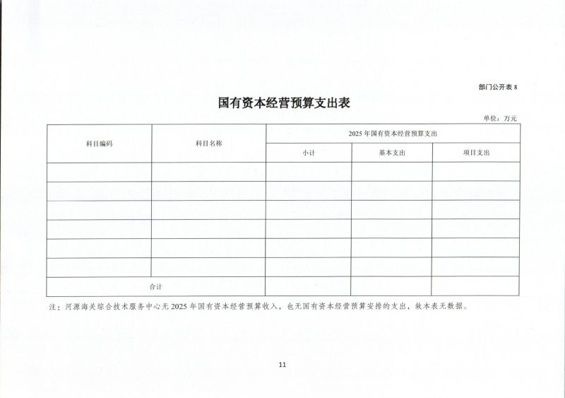 河源海关综合技术服务中心2025年度部门预算_0013