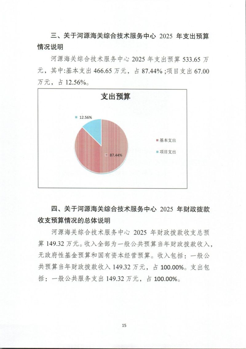 河源海关综合技术服务中心2025年度部门预算_0017