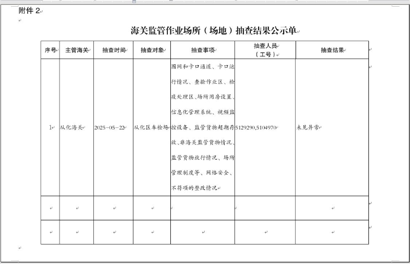 从化海关监管作业场所（场地）抽查结果公示单（2025年5月22日）