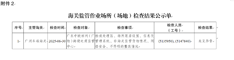 广州车站海关监管作业场所（场地）检查结果公示单（2025年6月30日）