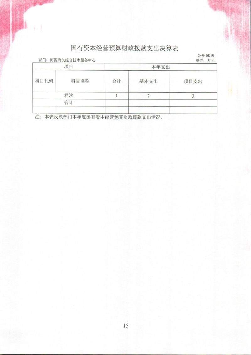 河源海关综合技术服务中心2024年度部门决算_0015