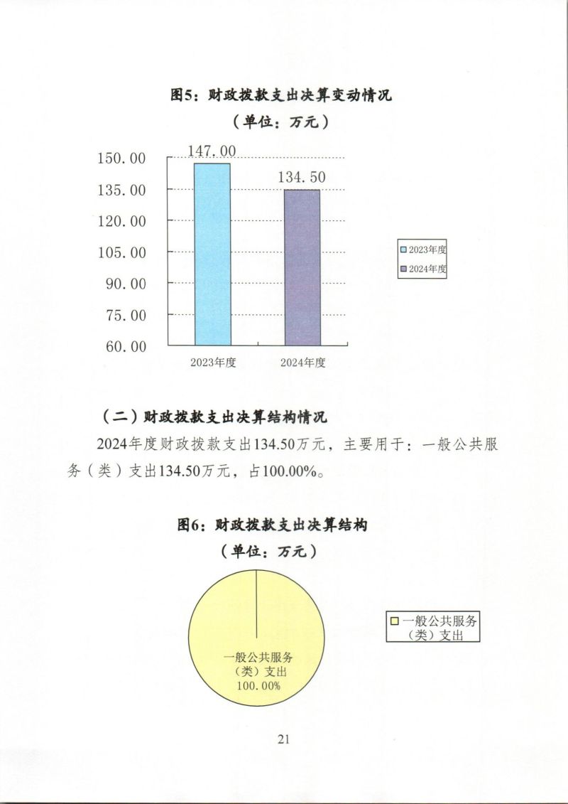 河源海关综合技术服务中心2024年度部门决算_0021