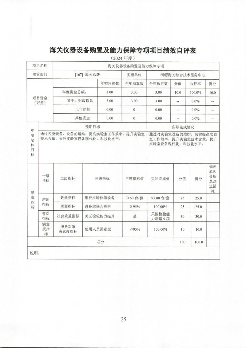 河源海关综合技术服务中心2024年度部门决算_0025