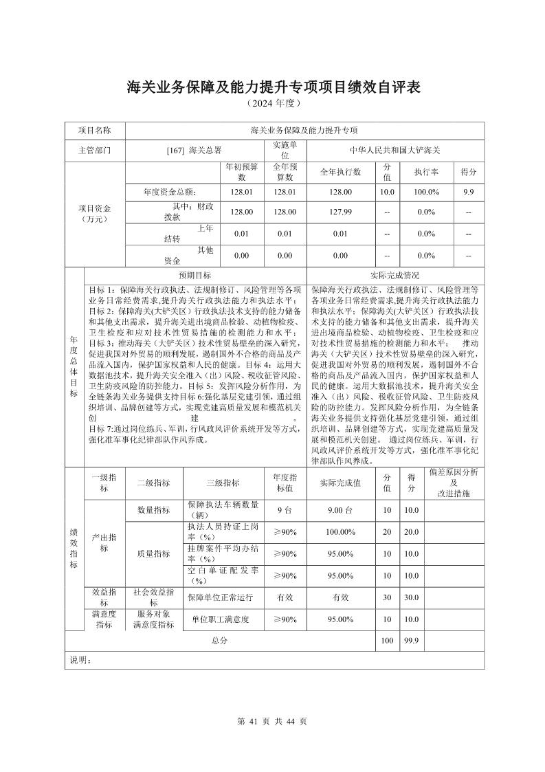 大铲海关2024年度部门决算公开_Page41_20250822131046901