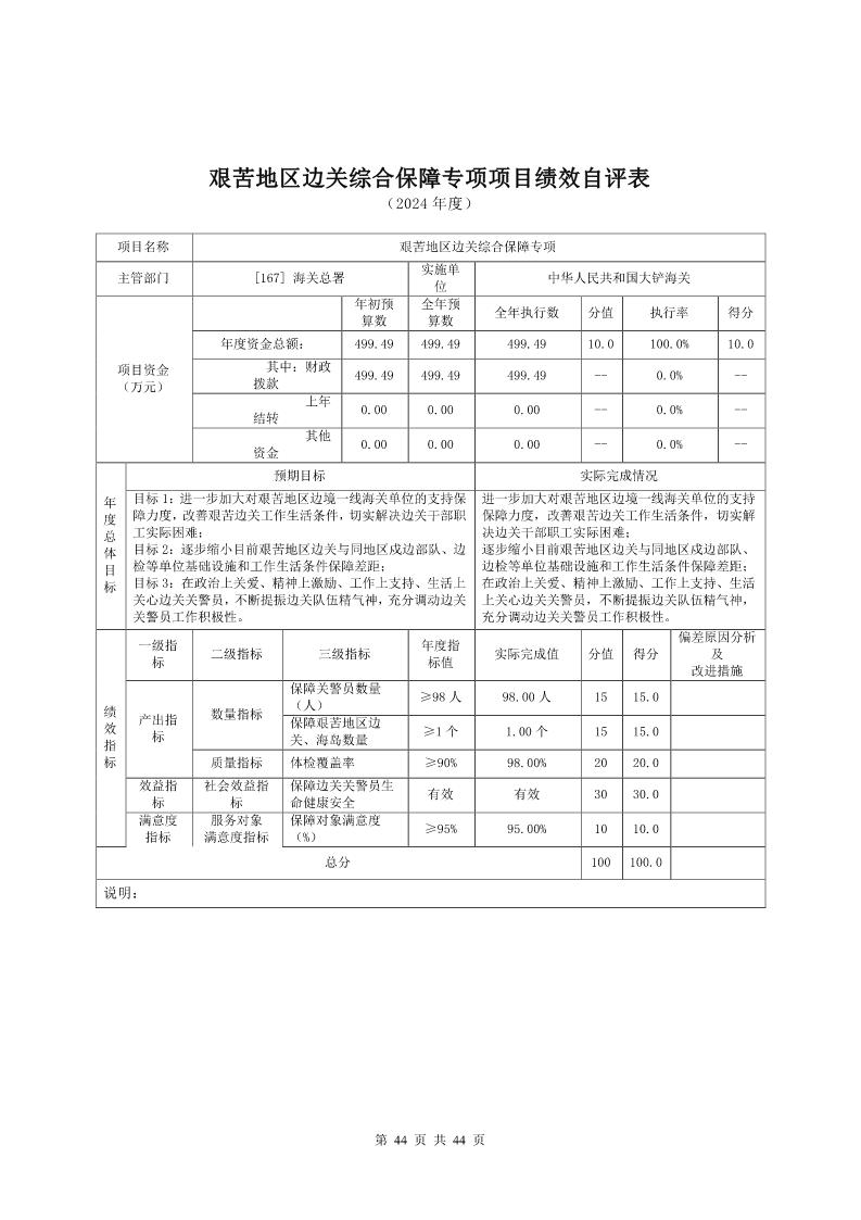 大铲海关2024年度部门决算公开_Page44_20250822131047058