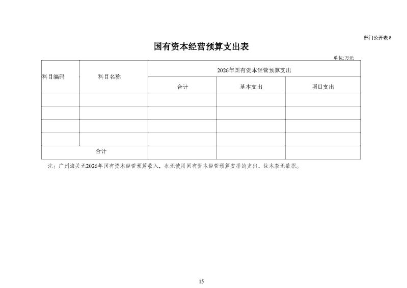 广州海关2026年度部门预算_页面_17