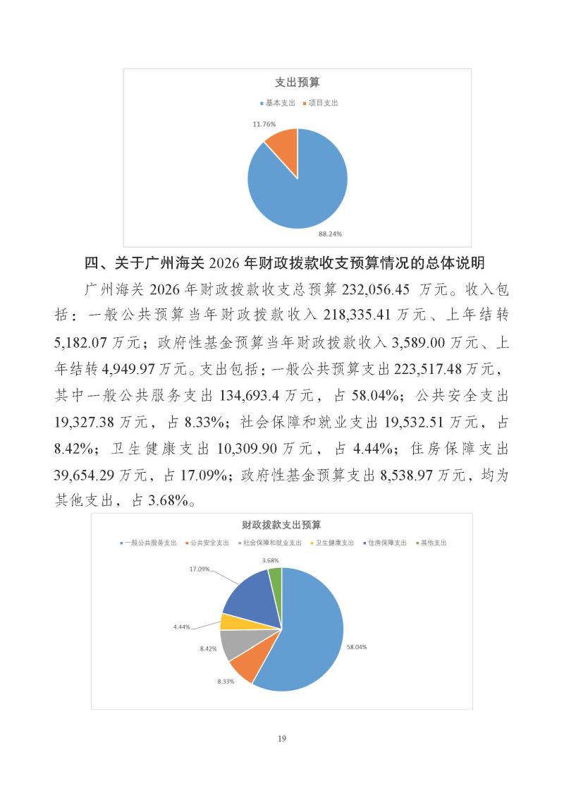 广州海关2026年度部门预算_页面_21