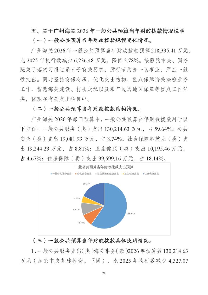 广州海关2026年度部门预算_页面_22