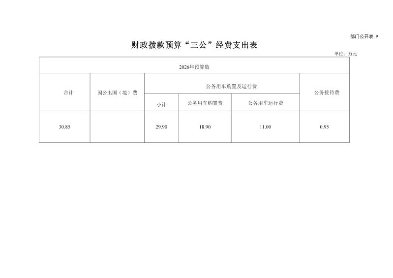 天河海关2026年部门预算公开_16