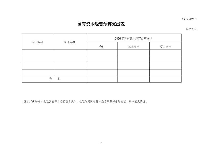 2.广州海关本级2026年度部门预算_页面_17