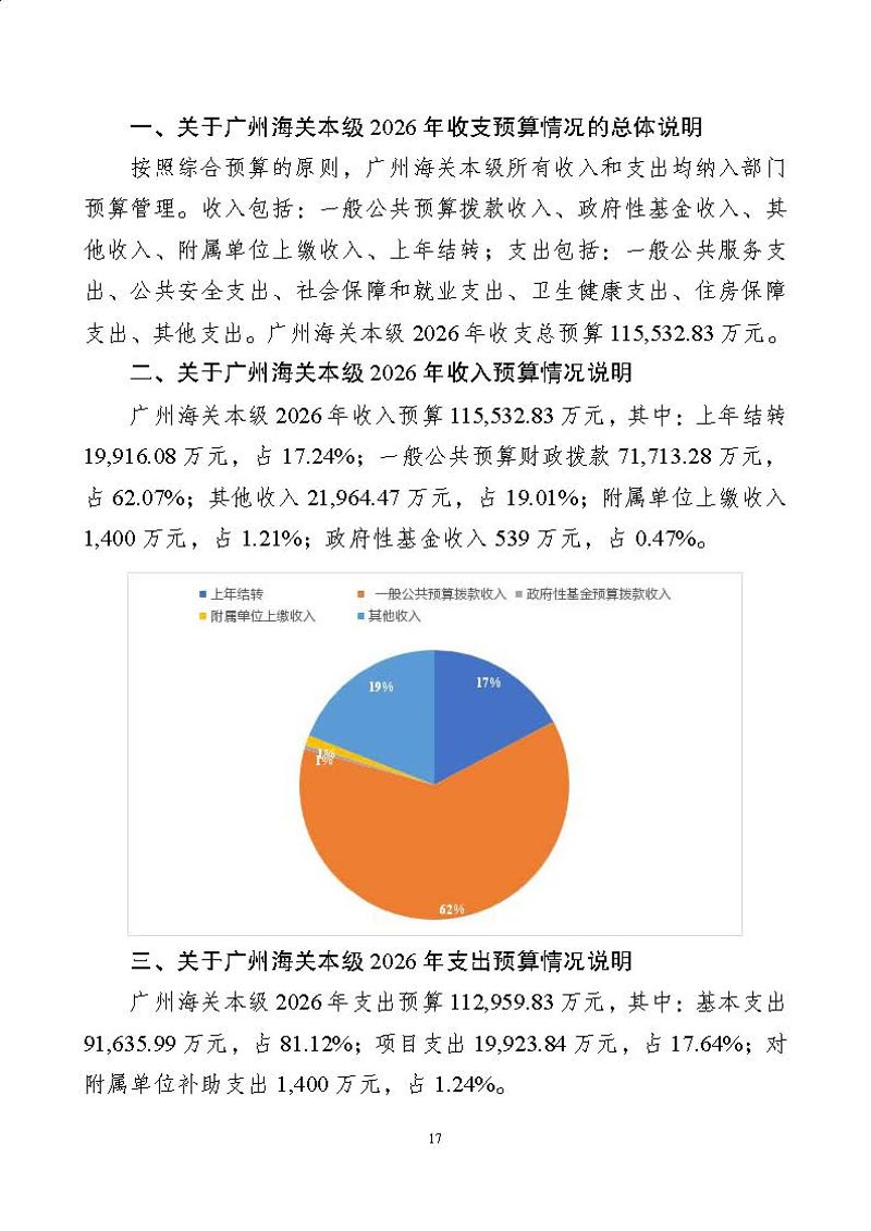 2.广州海关本级2026年度部门预算_页面_20