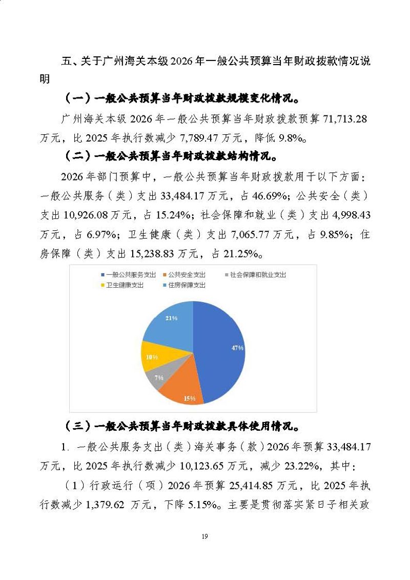 2.广州海关本级2026年度部门预算_页面_22