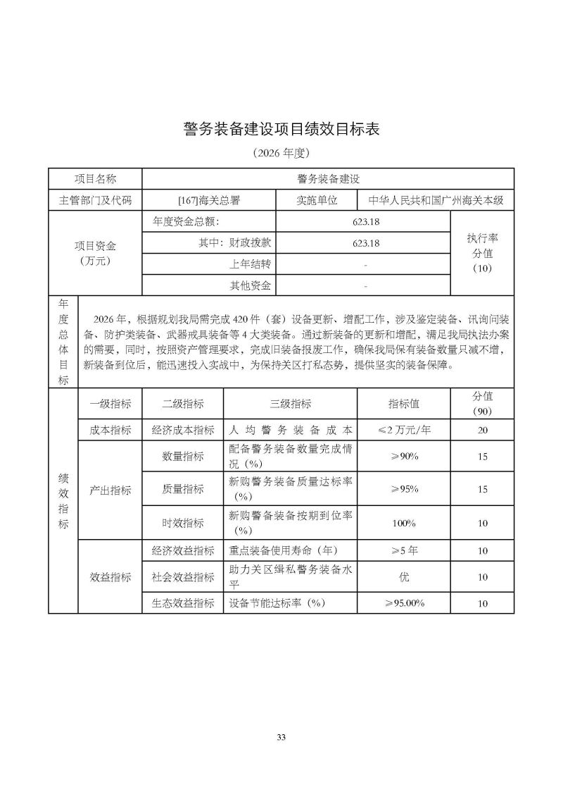 2.广州海关本级2026年度部门预算_页面_36