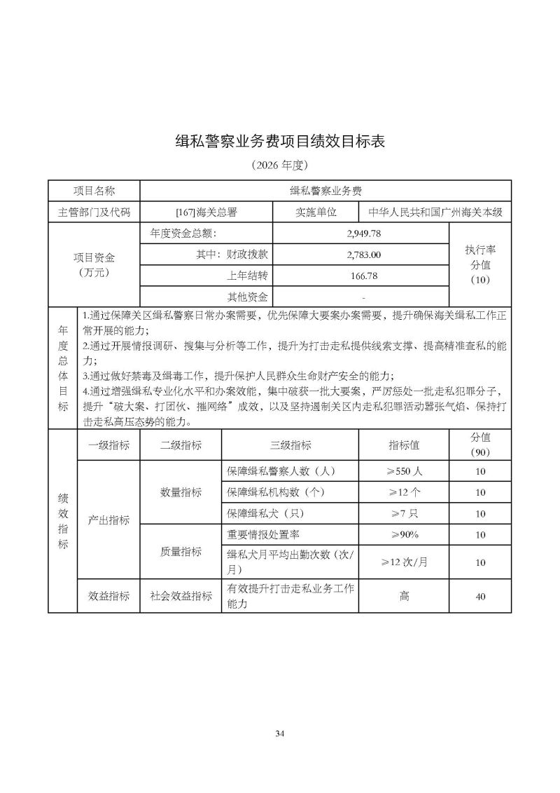 2.广州海关本级2026年度部门预算_页面_37