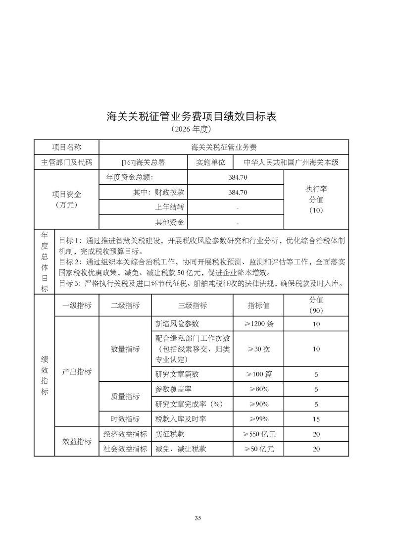 2.广州海关本级2026年度部门预算_页面_38